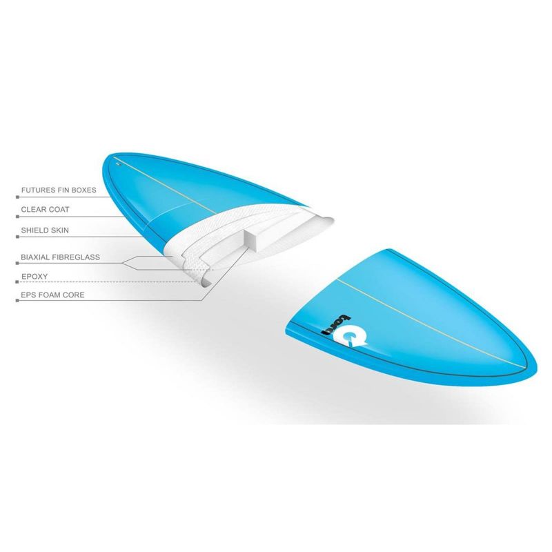 Surfboard TORQ Epoxy TET 9.0 Longboard  Pinlines