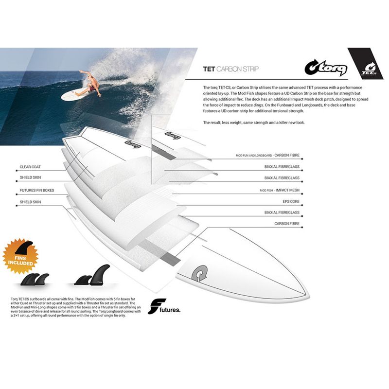 Surfboard TORQ Epoxy TET CS 6.8 Funboard Carbon