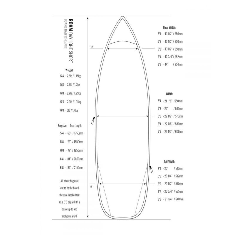 ROAM Boardbag Surfboard Daylight Short PLUS 6.4