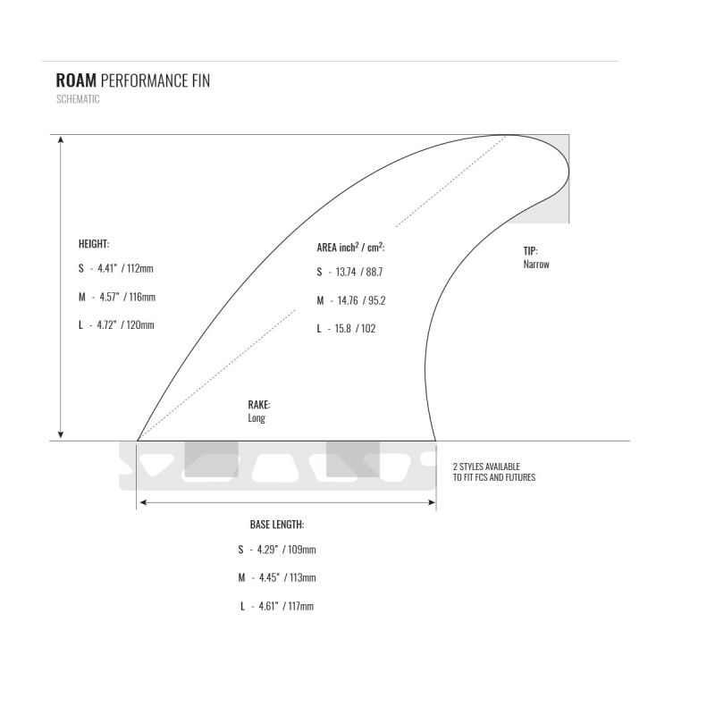 ROAM Performance Thruster Surfboard Fins